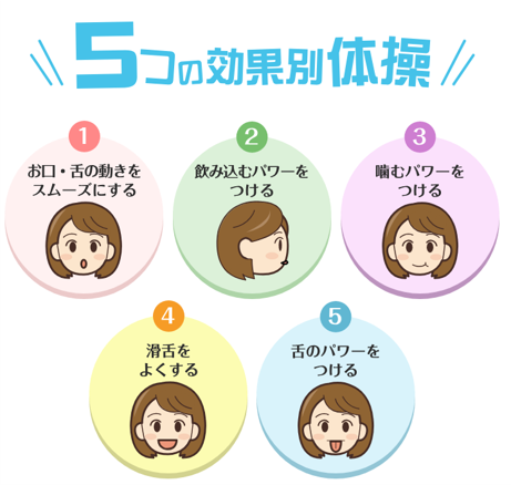 オーラルフレイルって知ってる？　Part.2